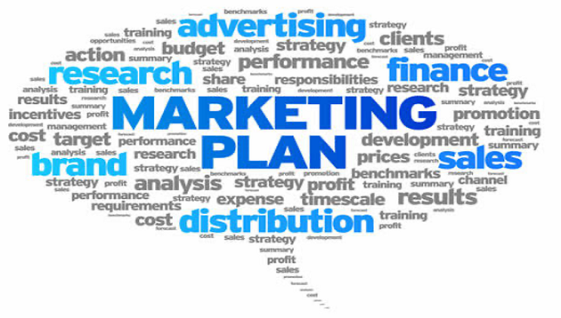 Marketing-Planning-process