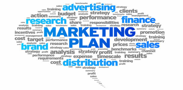 Marketing-Planning-process