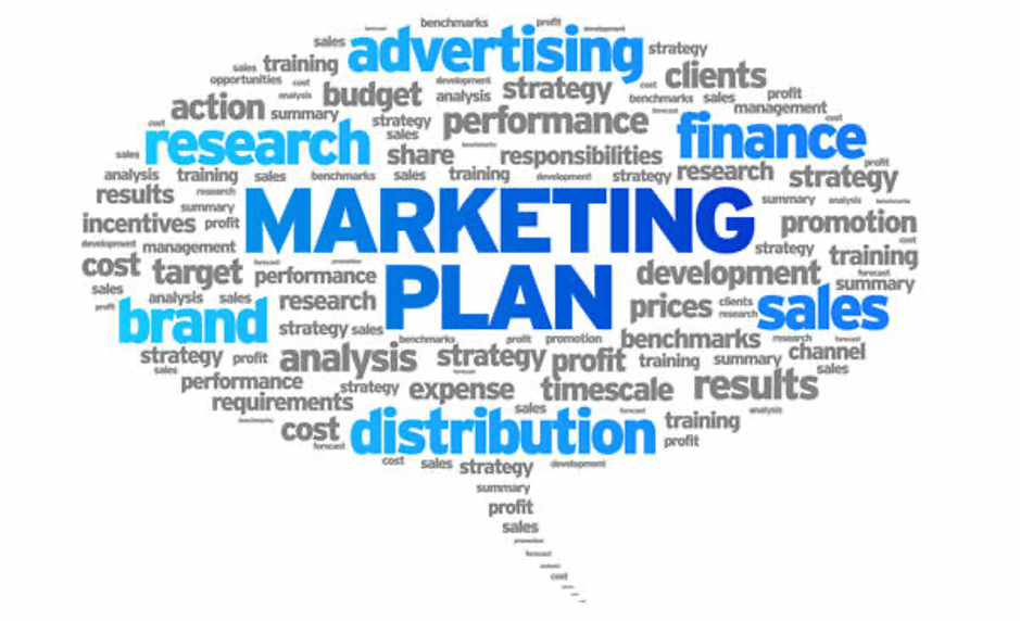 marketing planning process 