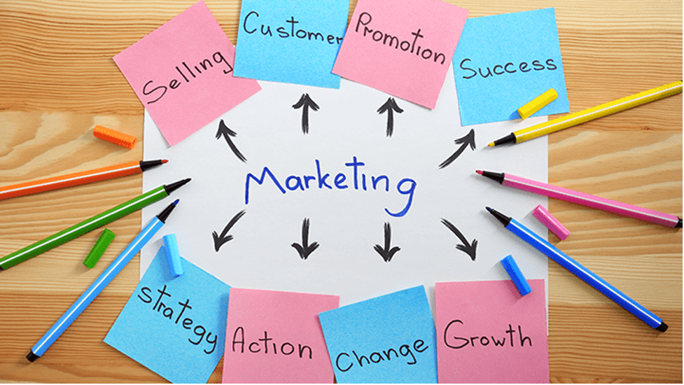 3 Steps of developing a successful marketing