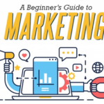 GUIDE TO MARKETING