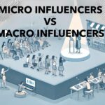 Micro Influencer vs. Macro Influencer Marketing