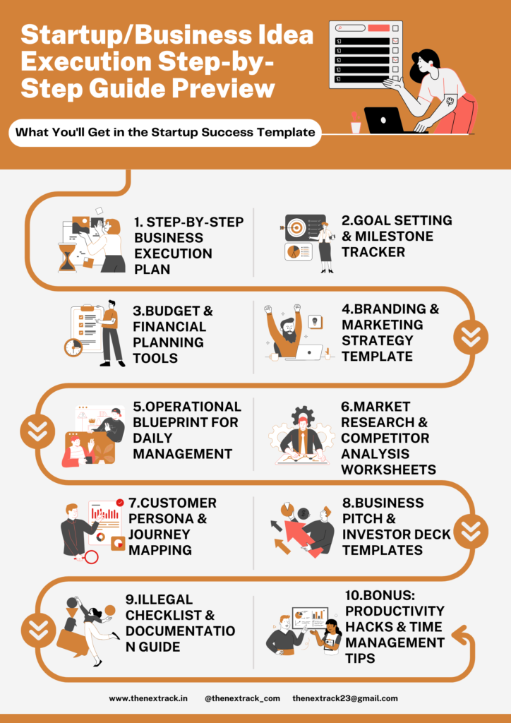 Quick Startup Guide: From Idea to Action with a Step-by-Step